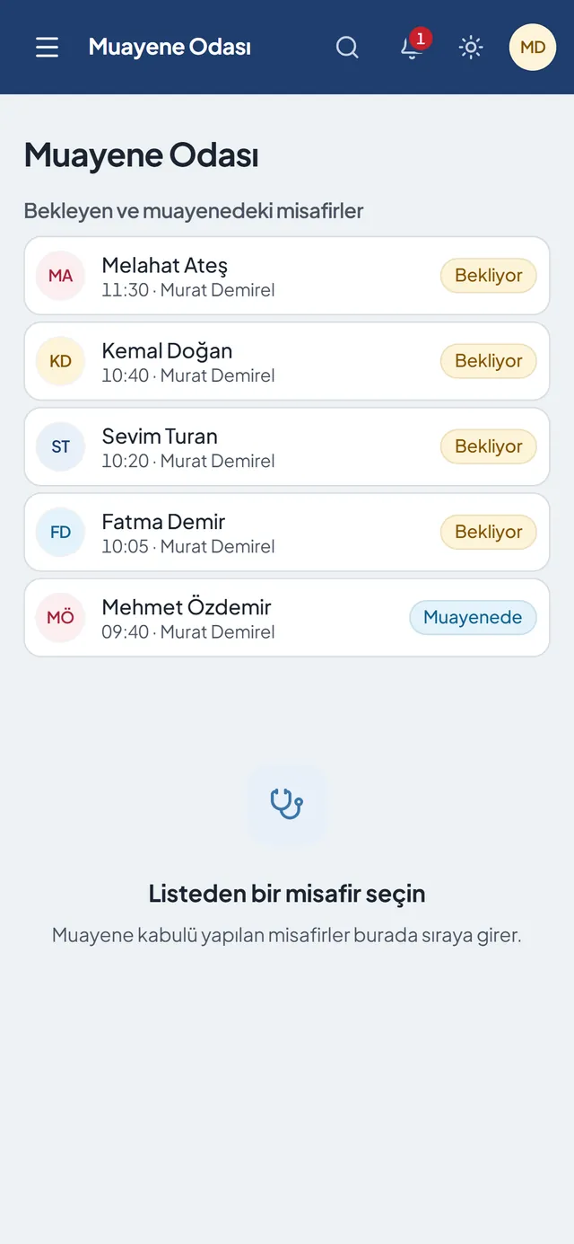 Doktorun telefondaki muayene odası: bekleyen ve muayenedeki misafirler.